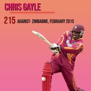 Chris Gayle