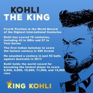 Why Virat Kohli is known as King Kohli