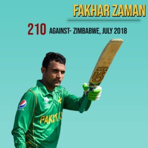 Fakhar Zaman