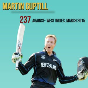 Martin Guptill