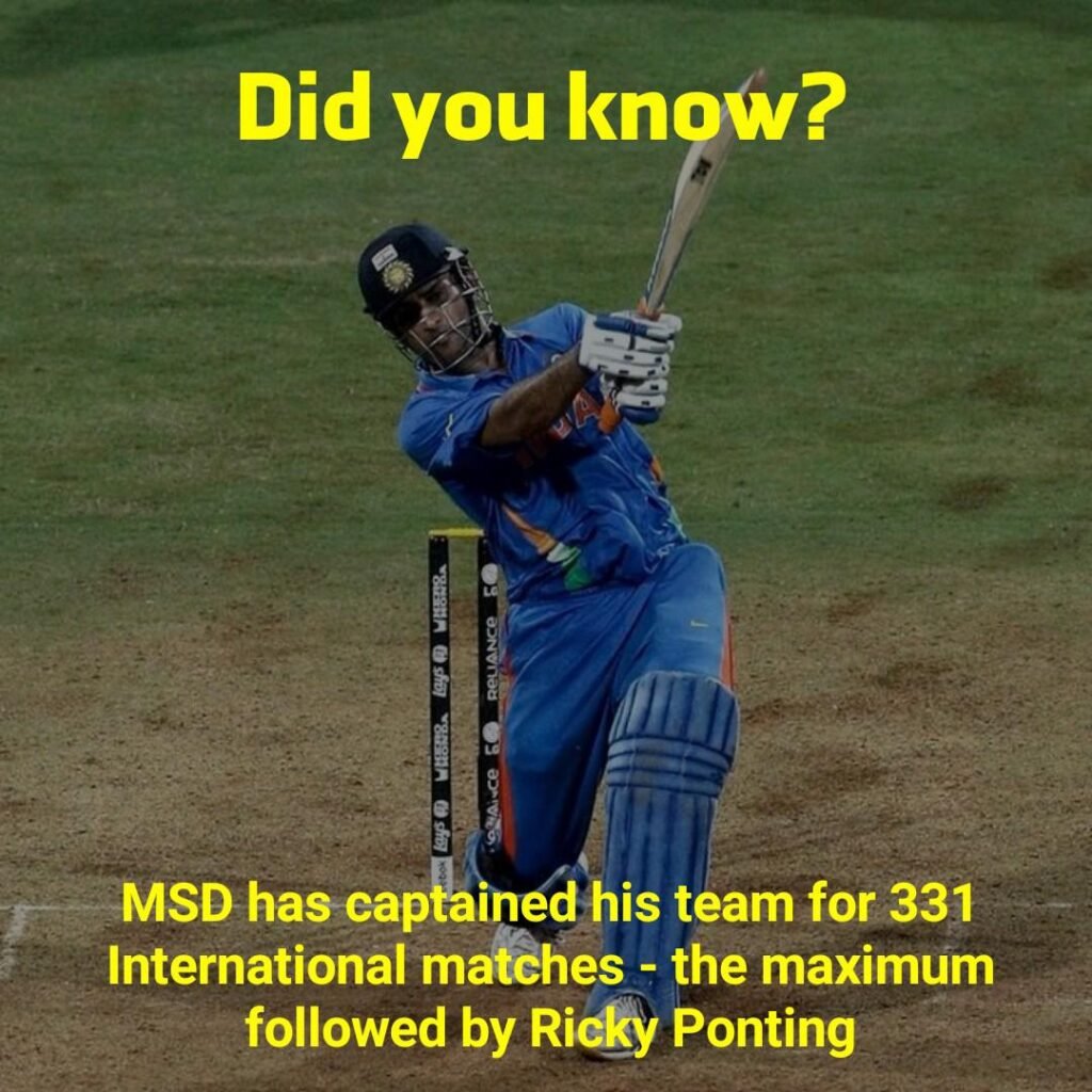 MS Dhoni Captaincy Record