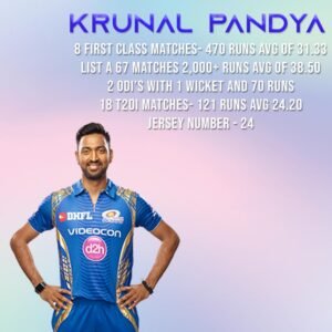 Krunal Pandya