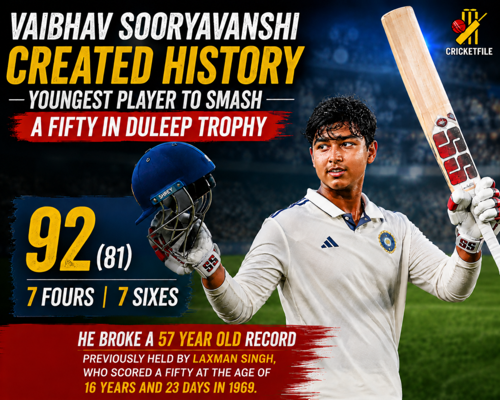 Vaibhav Sooryavanshi Created History By Becoming Youngest Player to Smash a Fifty in Duleep Trophy